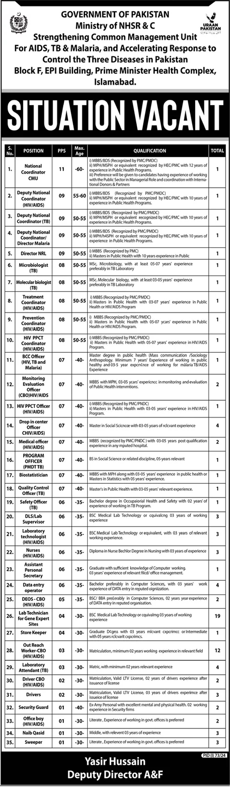 Jobs in Strengthening Common Management Unit Islamabad